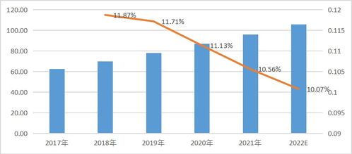 國產安全證卡個性化設備崛起 國內市場國產替代加速，國外廠商占比銳減